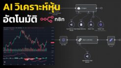 ระบบวิเคราะห์หุ้นด้วย AI | n8n Template