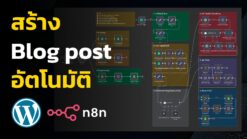สร้าง Blog WordPress อัตโนมัติ | n8n Template